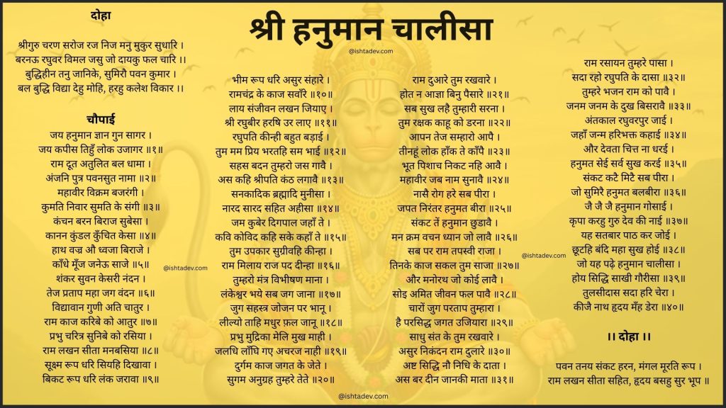 Hanuman Chalisa Lyrics