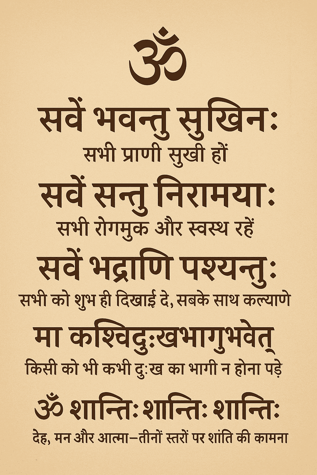 Sarve Bhavantu Sukhinah